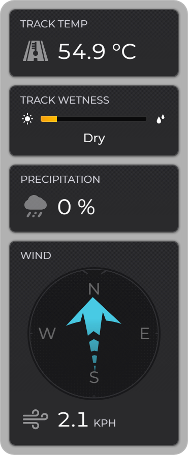 Weather Monitor