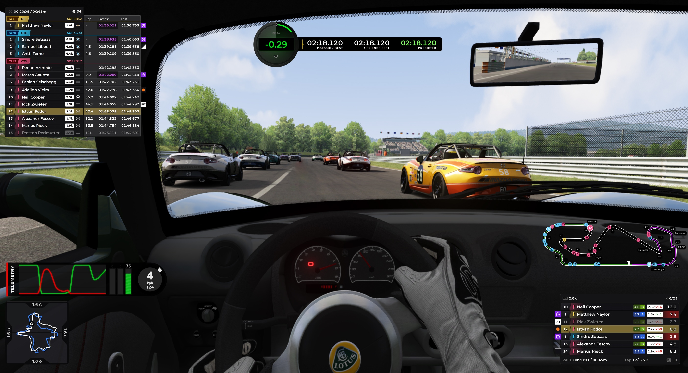 Overlays RaceLab pour Assetto Corsa