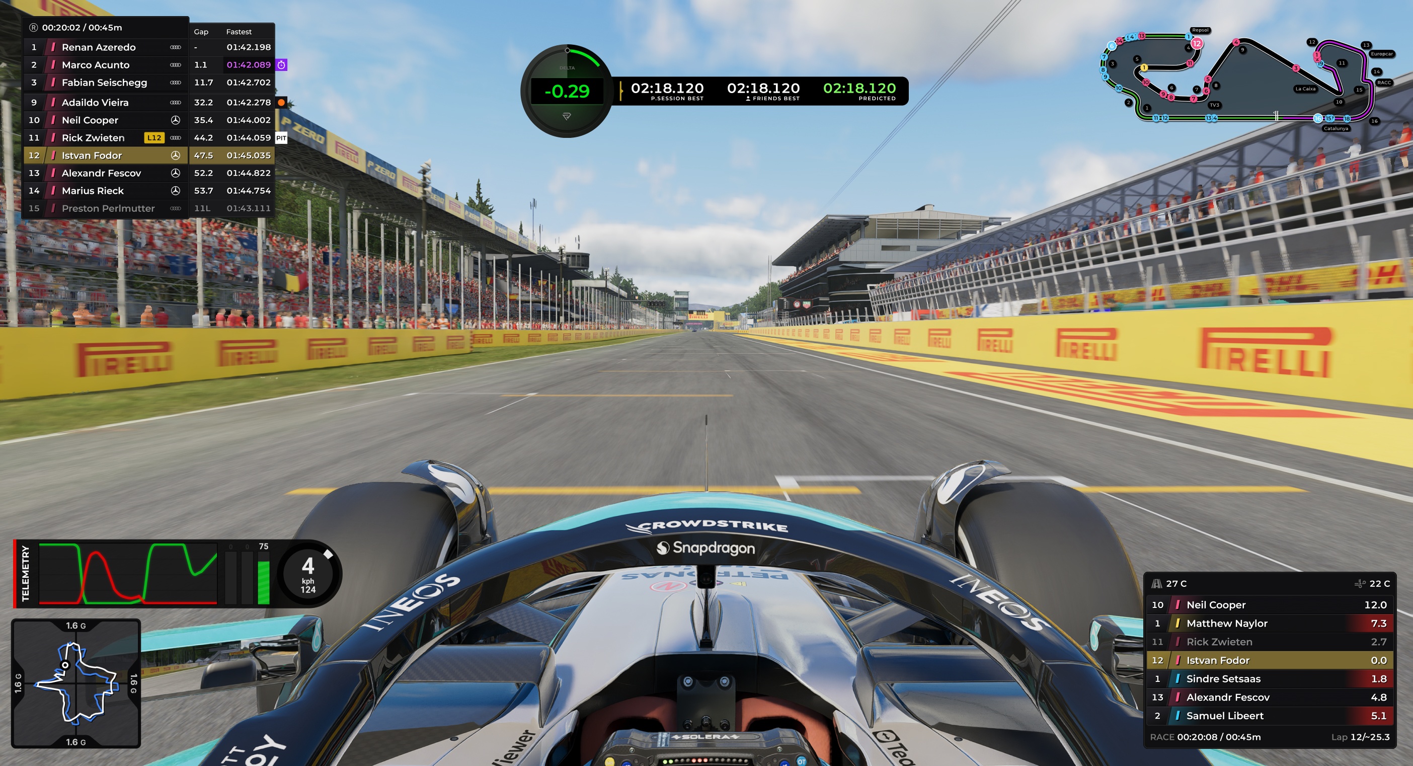 RaceLab overlays voor F1 Games