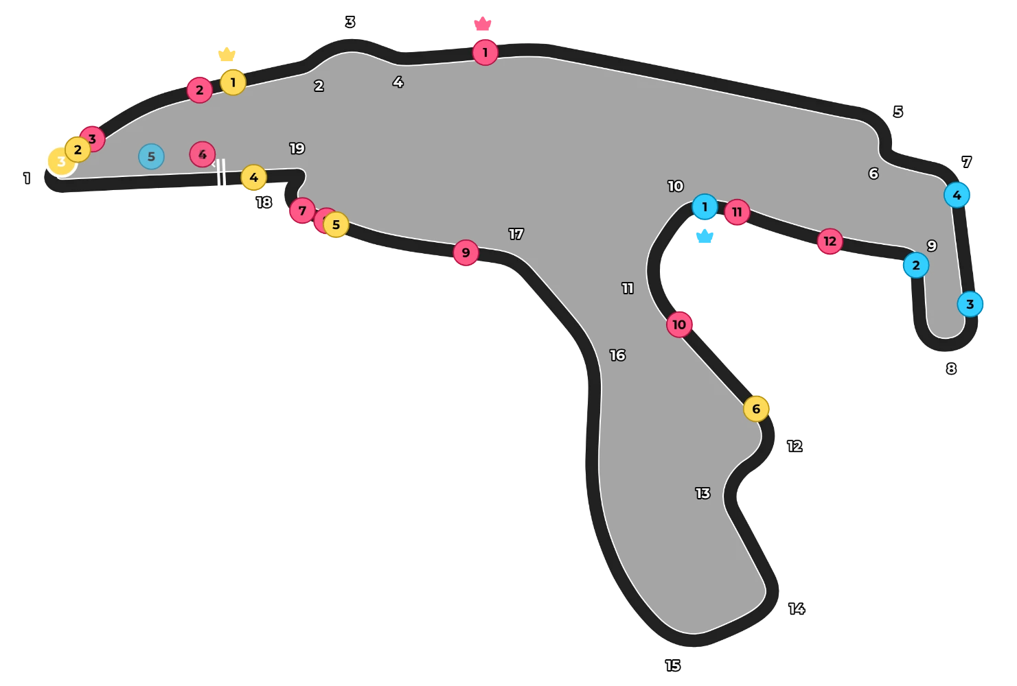 Track Map