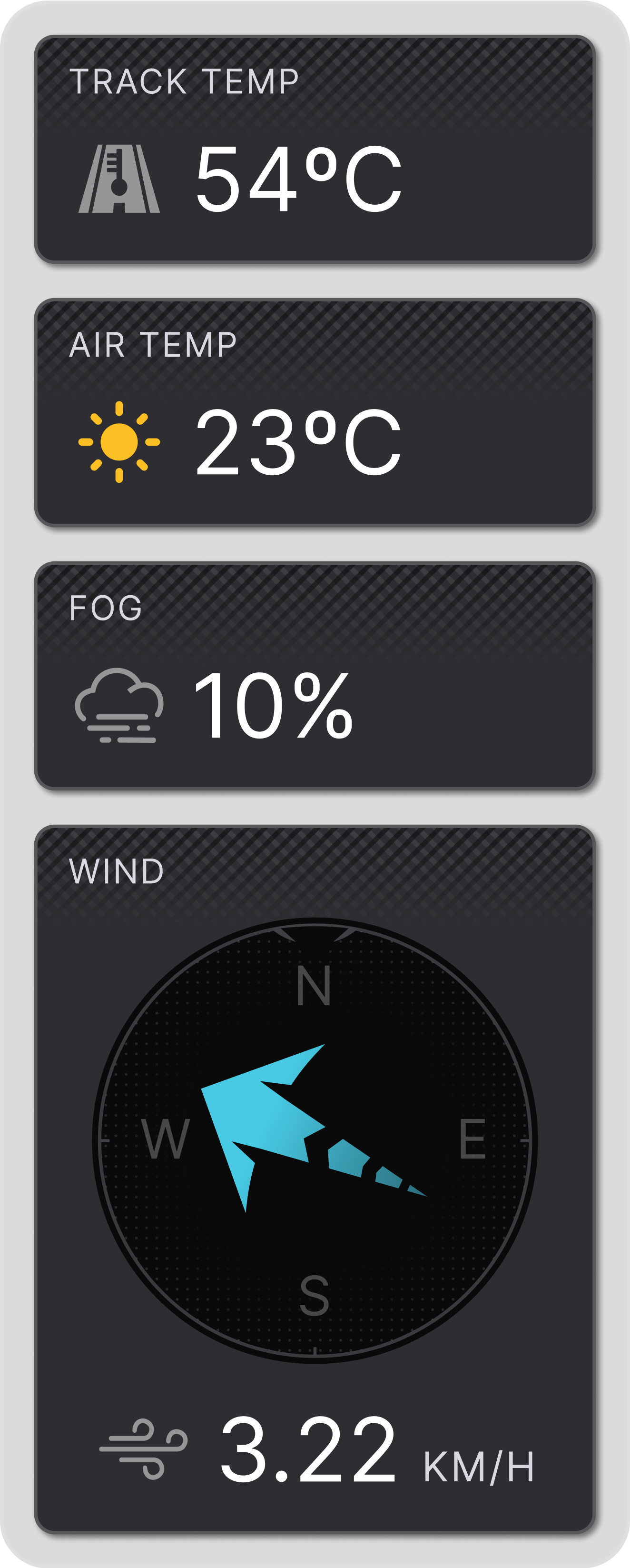 Weather Monitor Weather Monitor