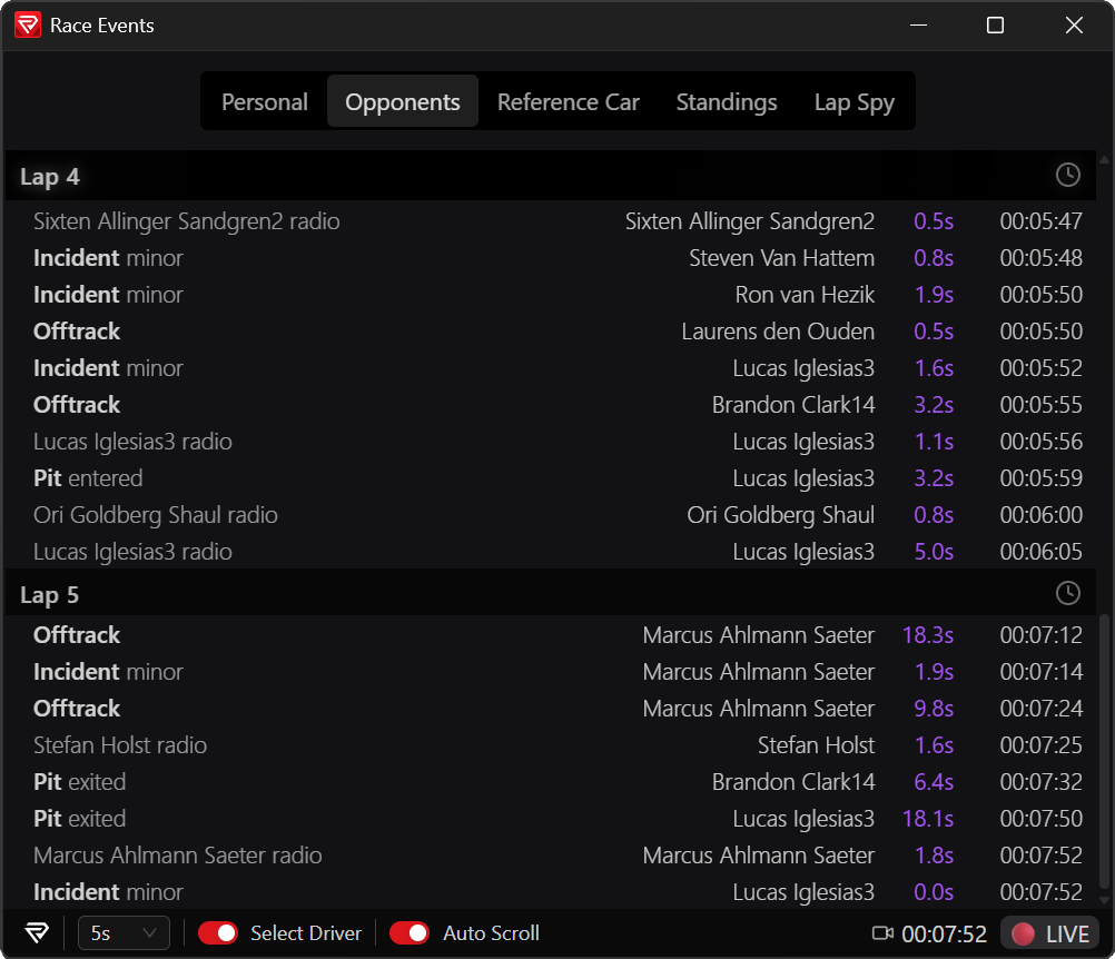 Race Events feature showing race timeline