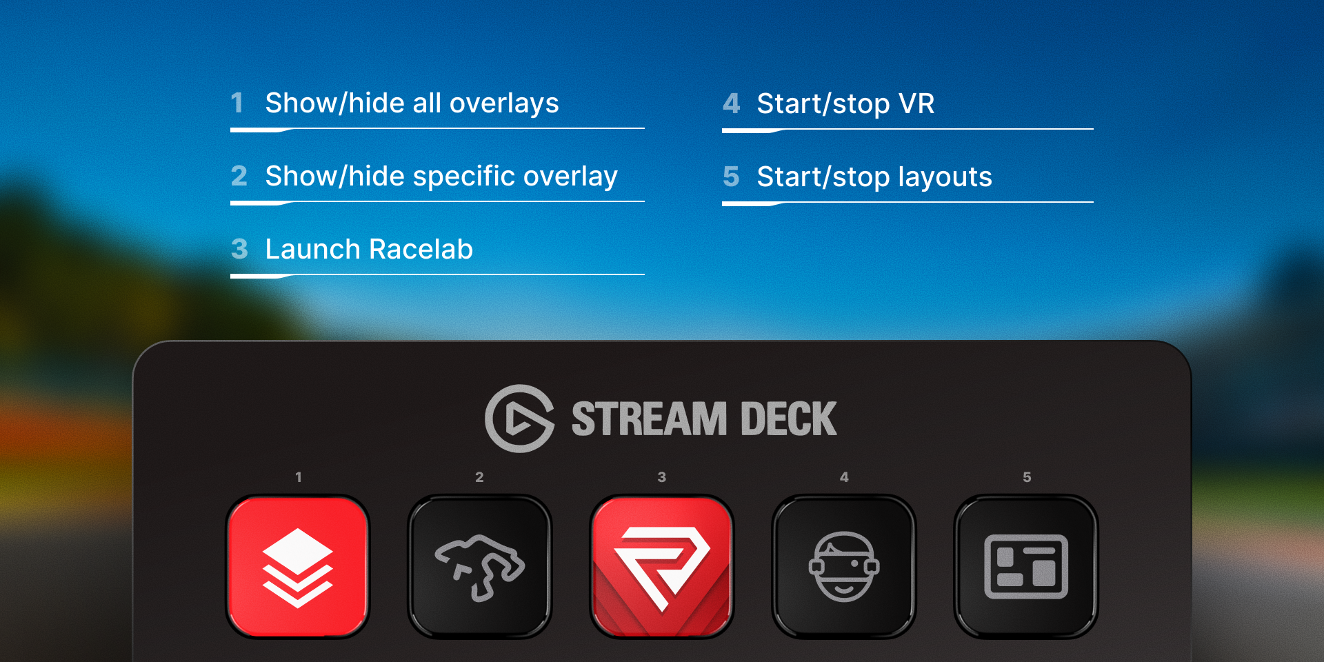 Stream Deck preview with action labels