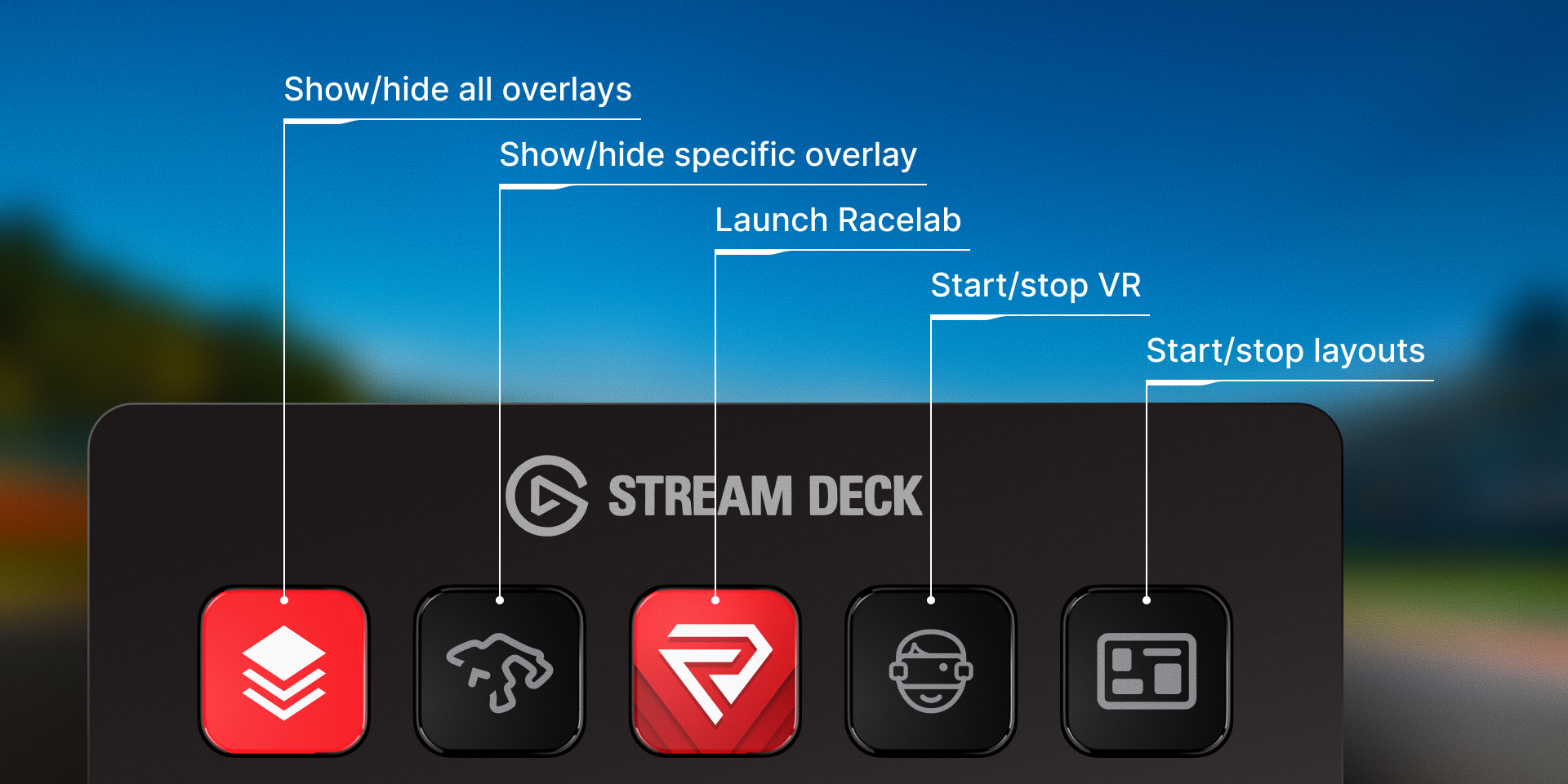 Stream Deck showing RaceLab buttons